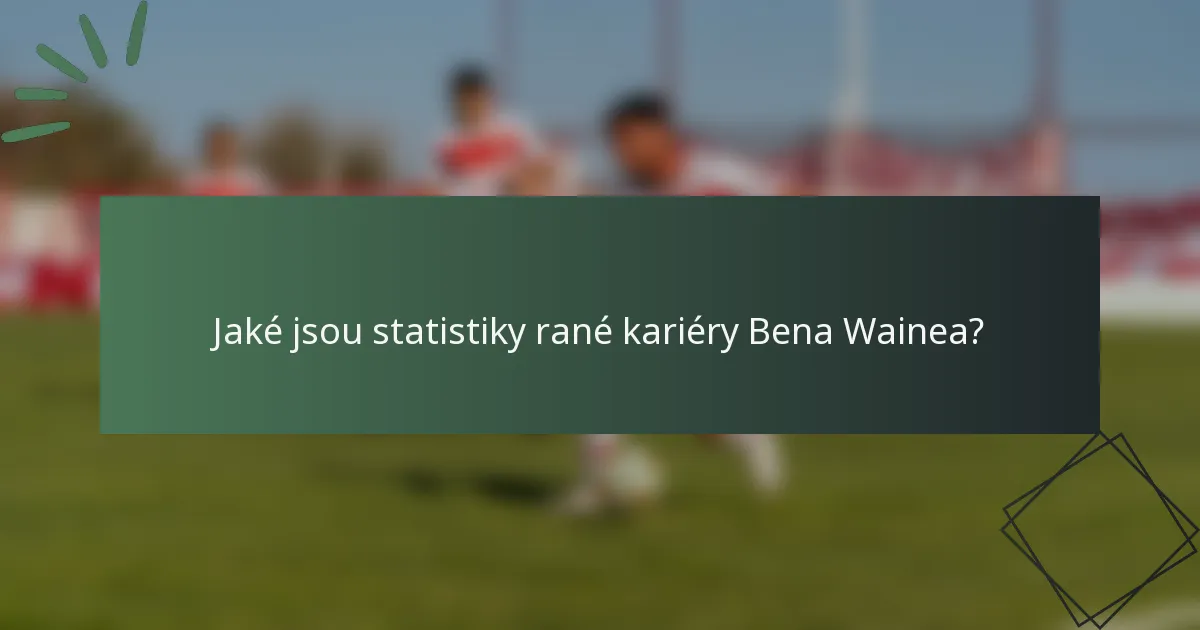 Jaké jsou statistiky rané kariéry Bena Wainea?